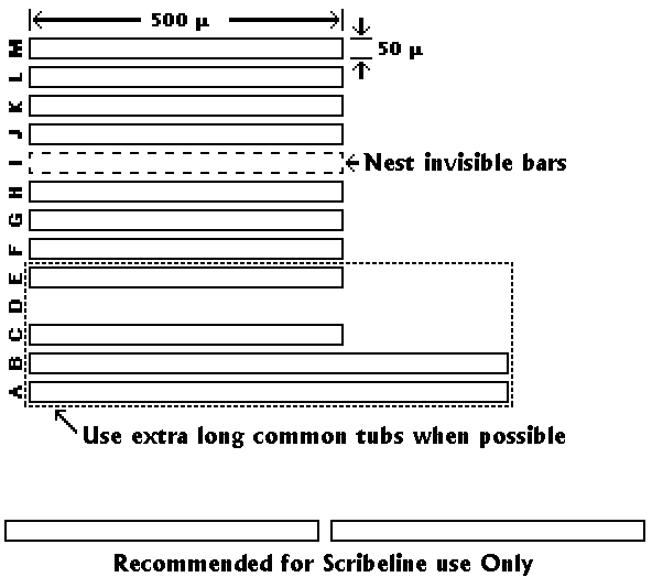 SRA Bars